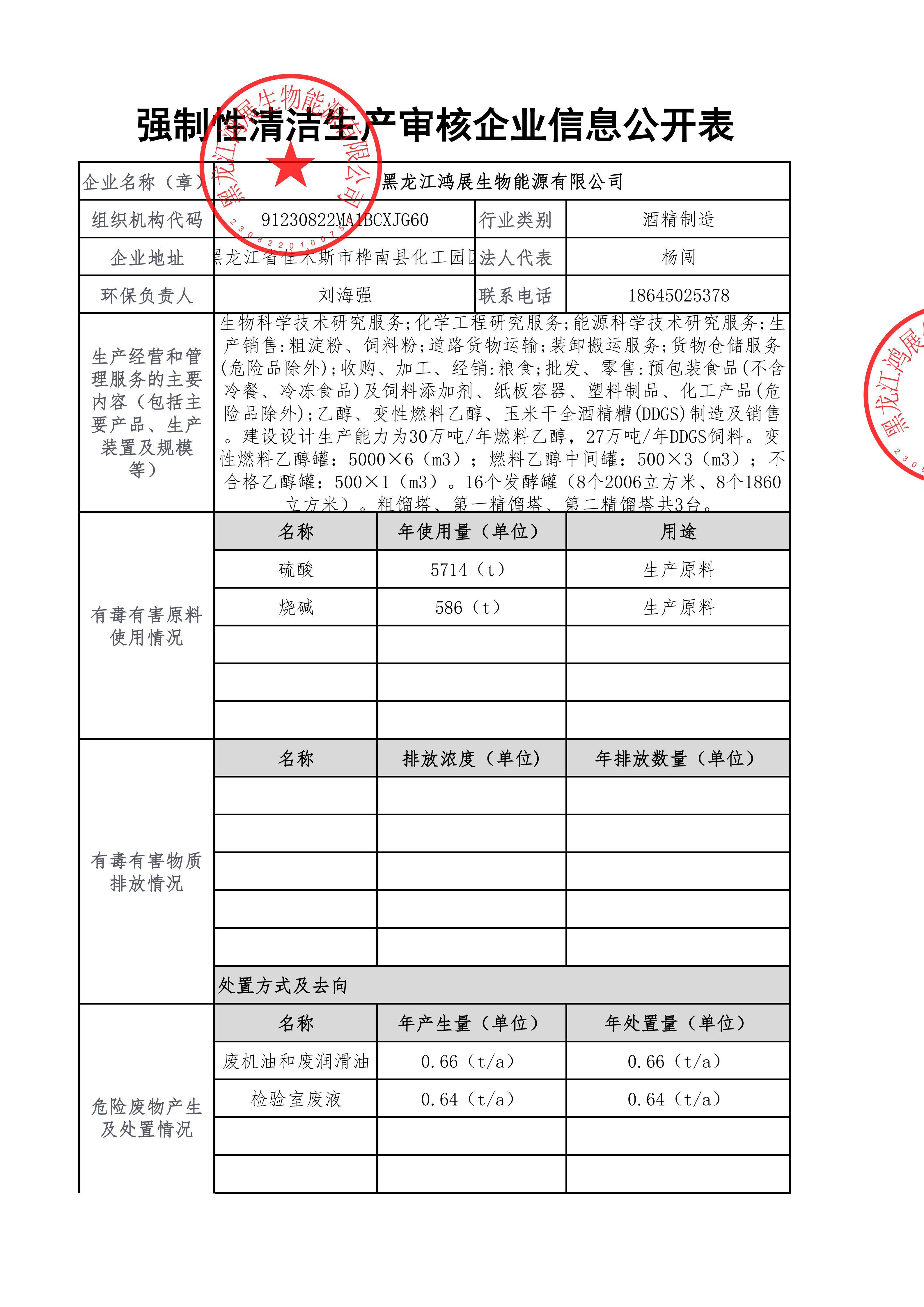 2026.5.25企业强制性清洁生产审核信息公开表_01.png